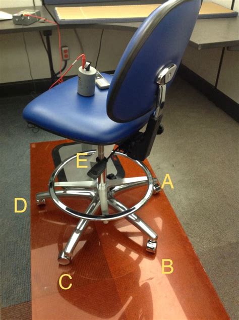 seating furniture testing procedure